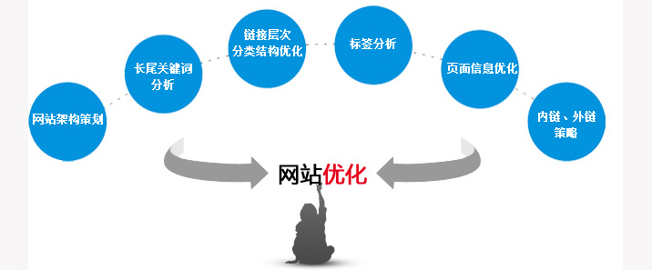 郑州网站建设 (1).jpg