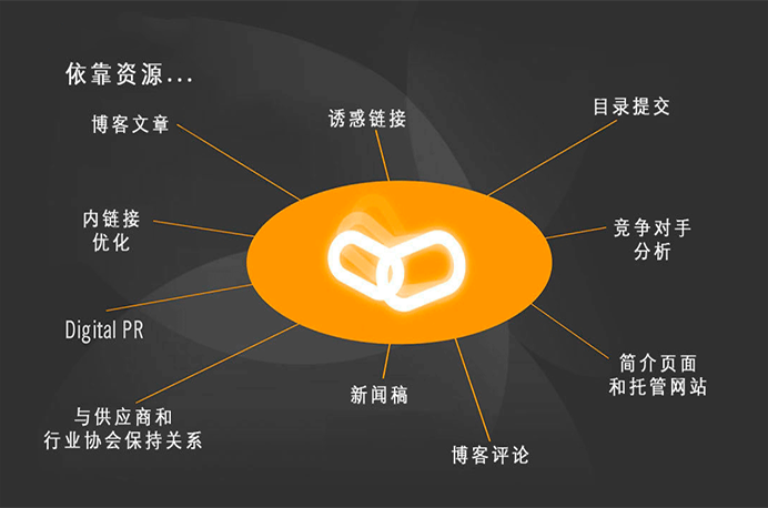 郑州有没有厉害的seo公司