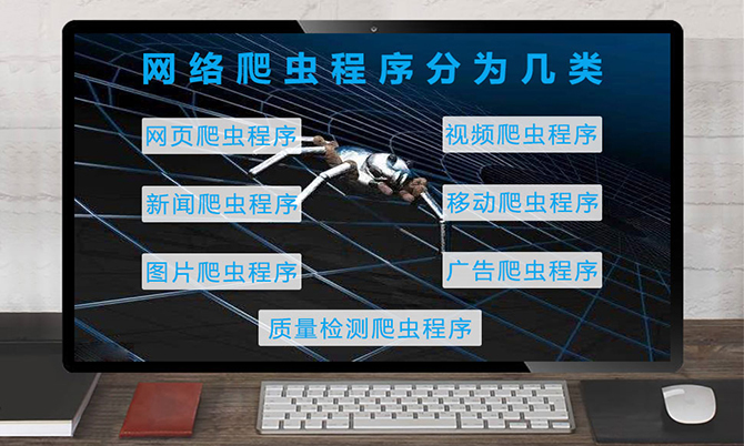 常见的网络爬虫程序分为几类